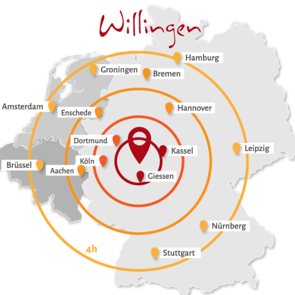 AUF NACH WILLINGEN - MITTENDRIN UND GUT ERREICHBAR